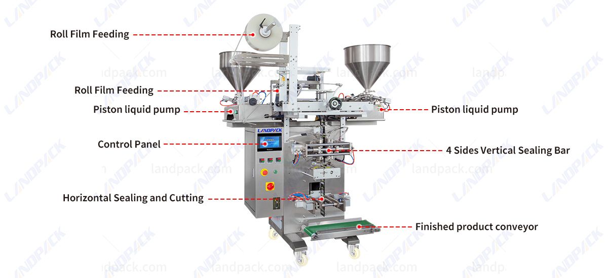 Shampoo Sachet Packing Machine | 4 Side Sealing Pouch Vertical Packing Machine Shampoo Sachet Packing Machine | 4 Side Sealing Pouch Vertical Packing Machine