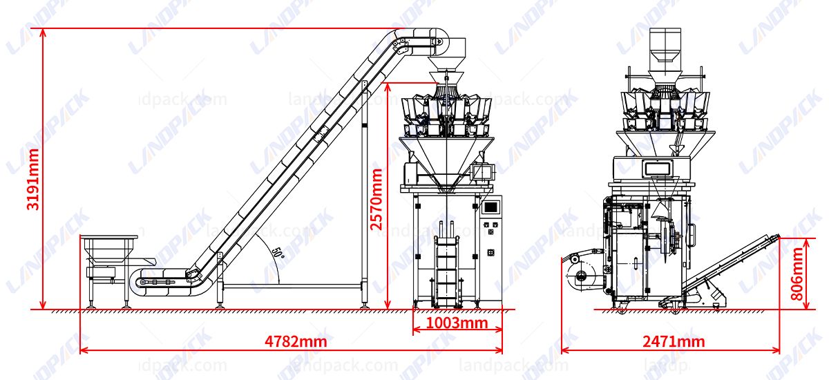 auto fastener packaging machine auto fastener packaging machine