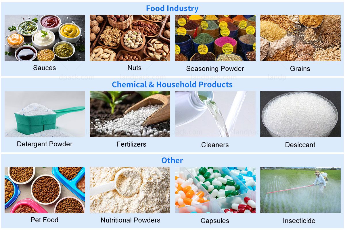 Bagging Cartoning Palletising System | Automatic Horizontal Pouch Packing System Bagging Cartoning Palletising System | Automatic Horizontal Pouch Packing System