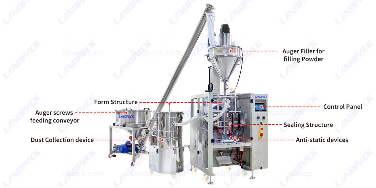 wheat flour packing machine wheat flour packing machine