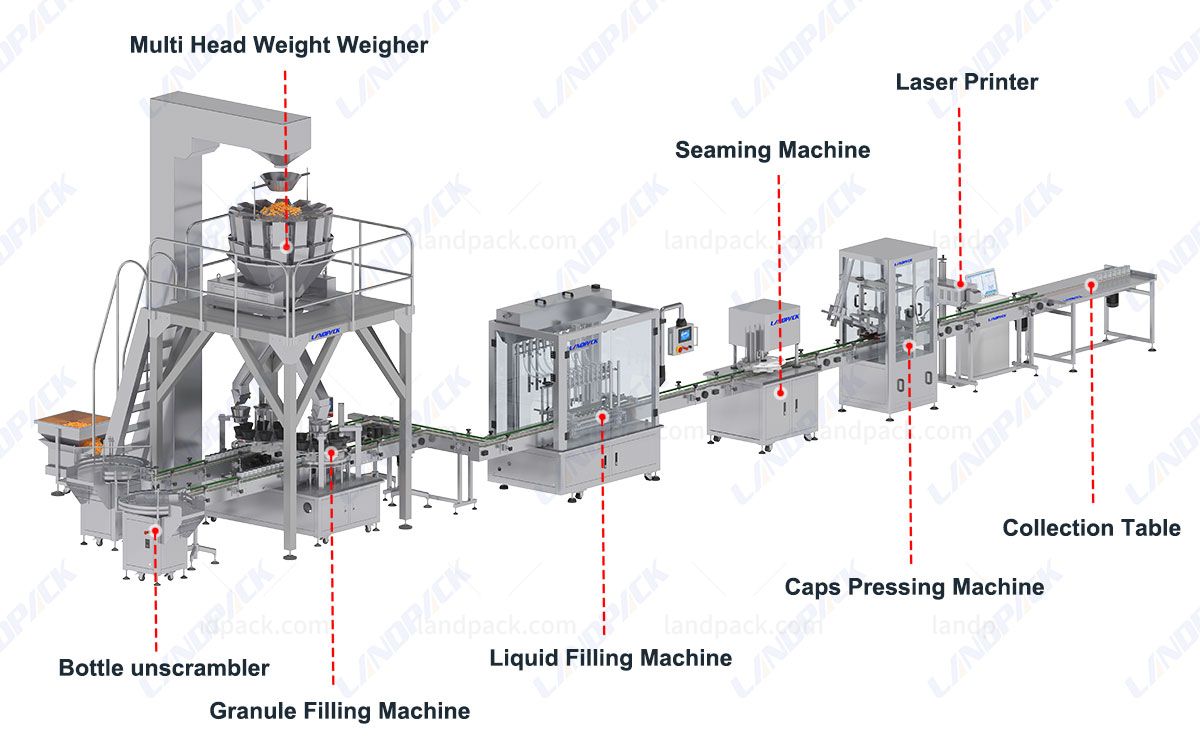 pickle filling machine pickle filling machine