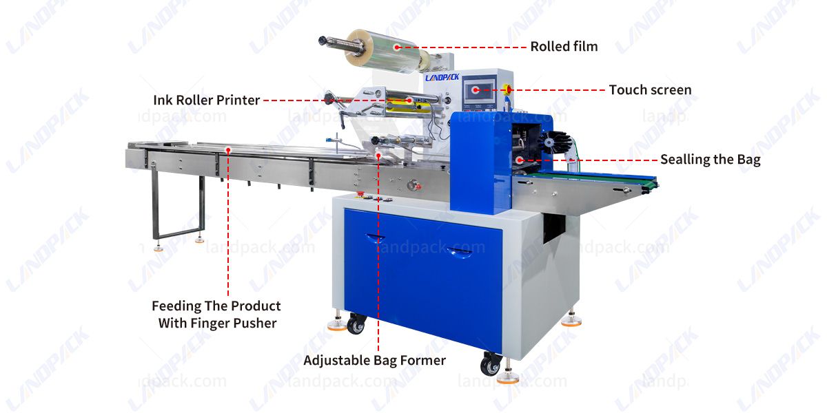 fruit and vegetable packaging machine fruit and vegetable packaging machine