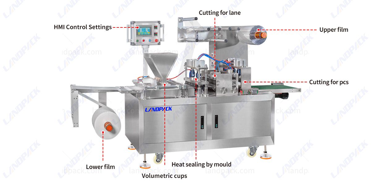 Ice Bag Packing Machine Automatic 4 Side Seal Packing Sealing Machine