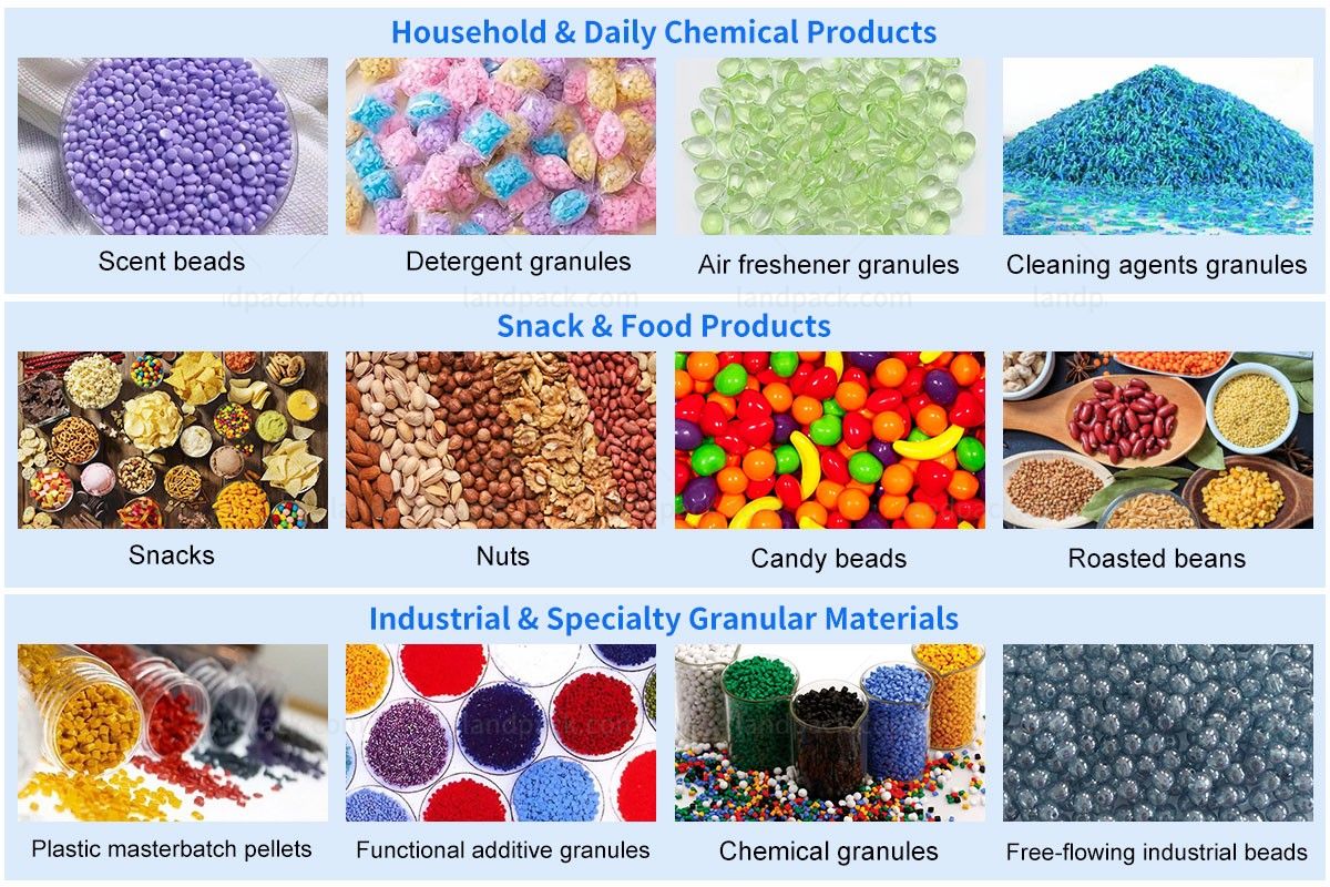 Fragrance Beads Filling Machine | Inline Filler System