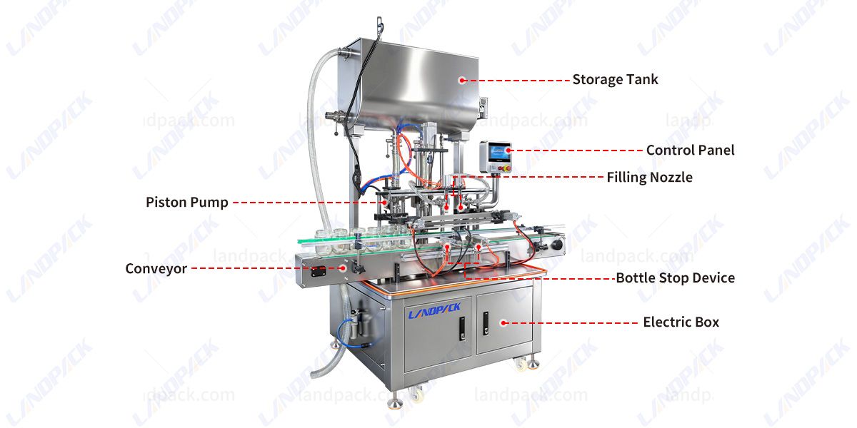 honey filling machine