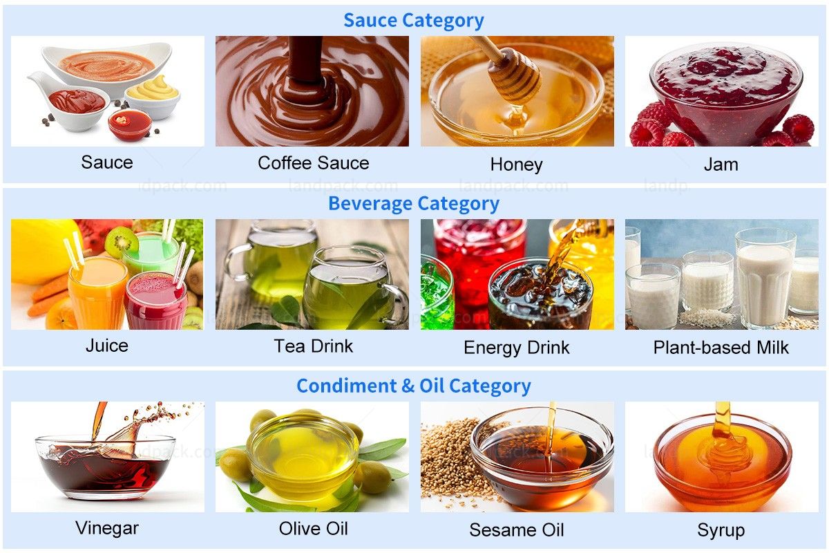 Honey Filling Machine Bottles/Cans/Jars Filling Machine