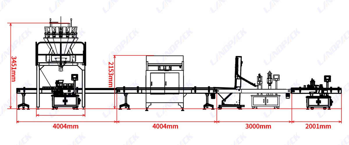 Pork Skin Filling Machine Pork Skin Filling Machine