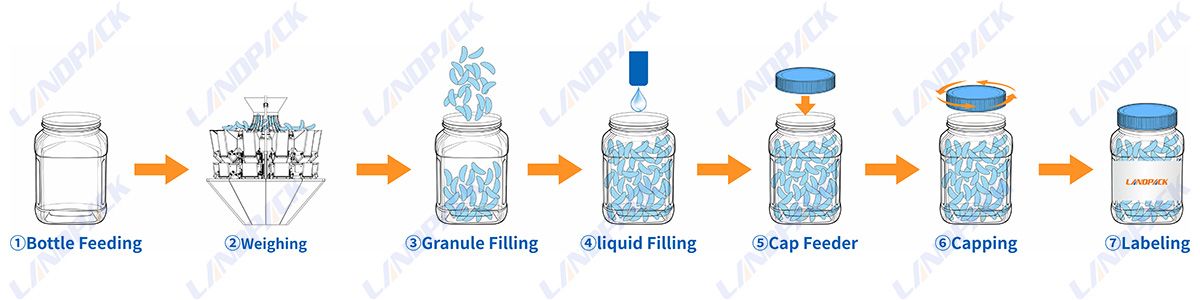 pork rinds filling machine pork rinds filling machine