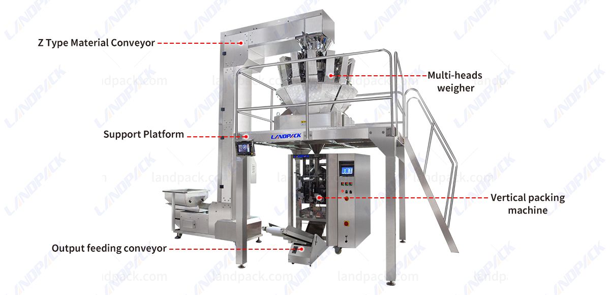 Pork Rinds Packing Machine Pork Rinds Packing Machine