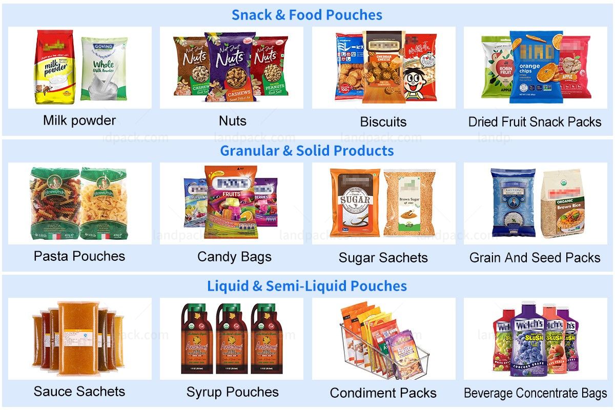 Pillow Type Fully Automatic Horizontal Cartoning Machine Pillow Type Fully Automatic Horizontal Cartoning Machine