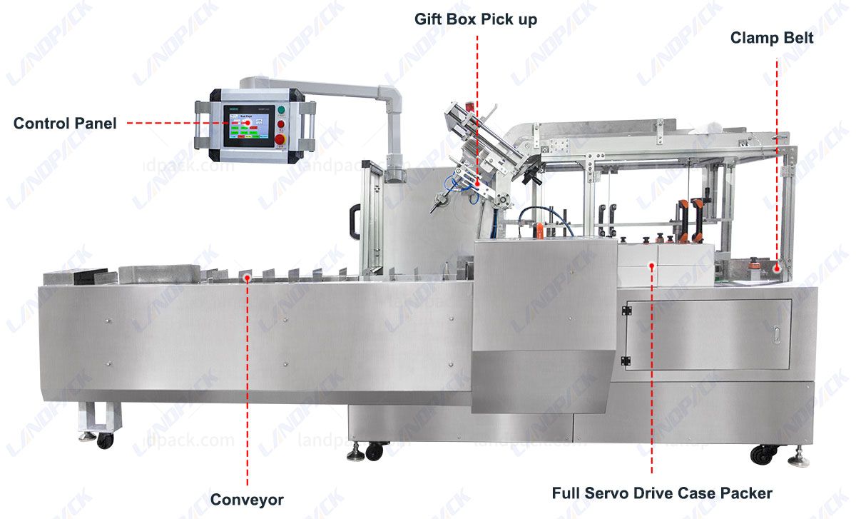 Horizontal Cartoning Machine Automatic Cartoner Packaging Machine