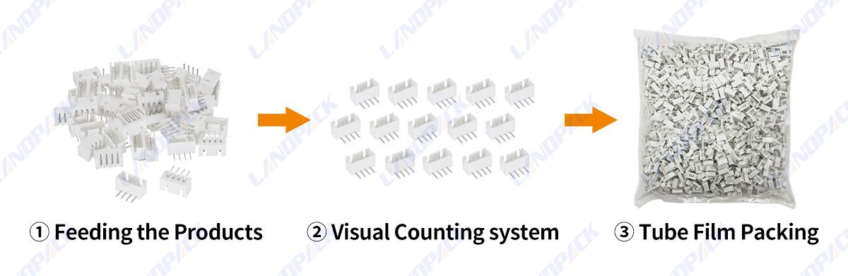 number counting packing machine