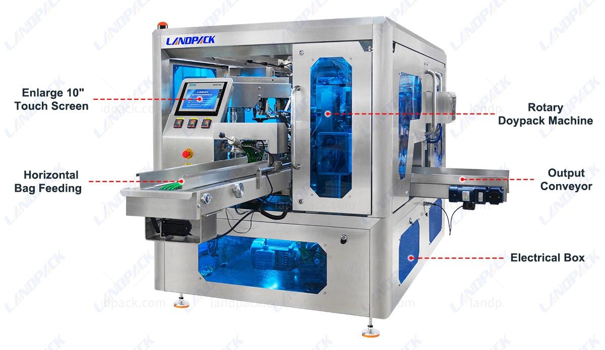 rotary pouch packing machine