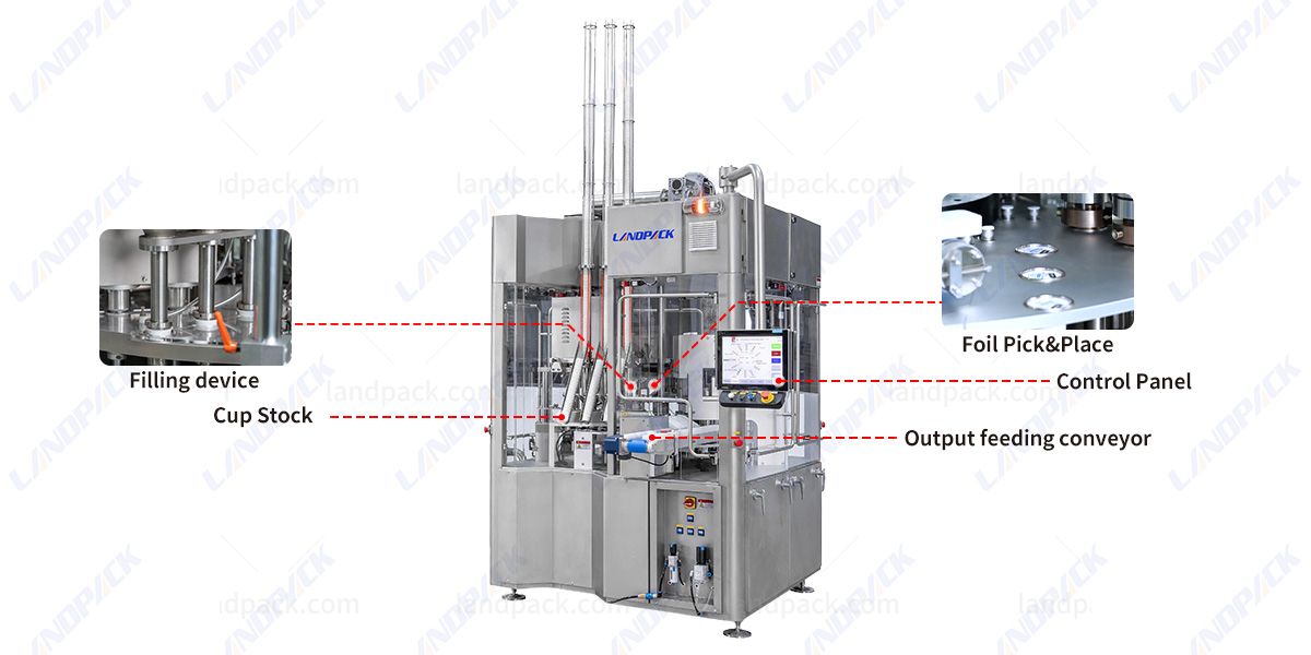 pet food packaging machine pet food packaging machine
