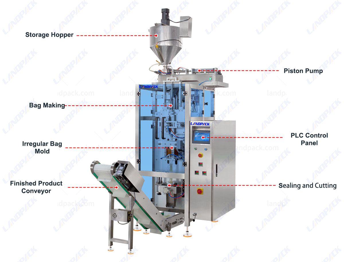 Single Lane Irregular Sachet Packing Machine Shaped Pouch Packaging Machine