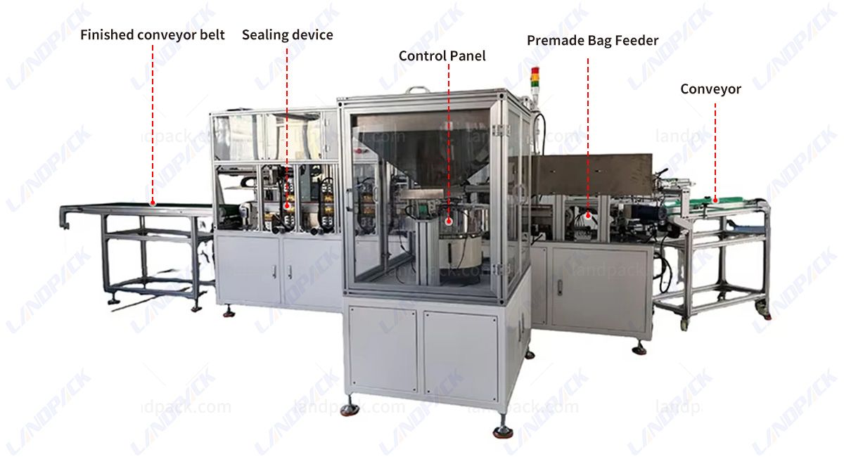 High-Accuracy Spout Sealing Machine for Juice / ketchup / jam High-Accuracy Spout Sealing Machine for Juice / ketchup / jam