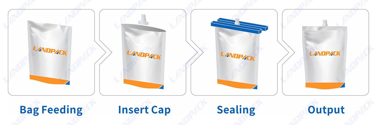 High-Accuracy Spout Sealing Machine for Juice / ketchup / jam High-Accuracy Spout Sealing Machine for Juice / ketchup / jam