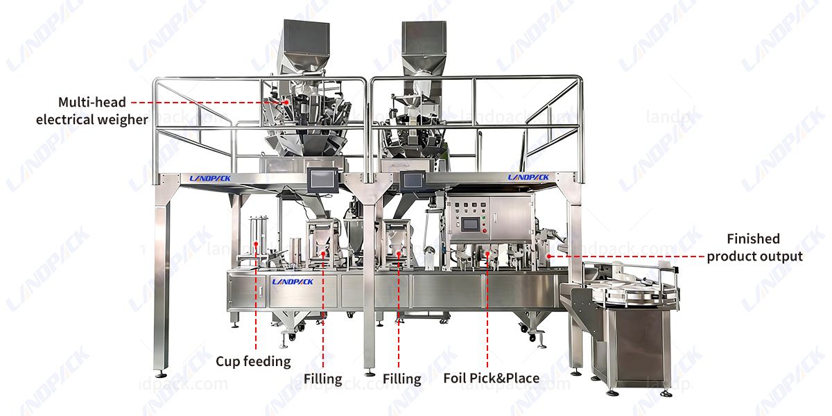 Automatic Instant Noodles Cup Filling and Sealing Machine