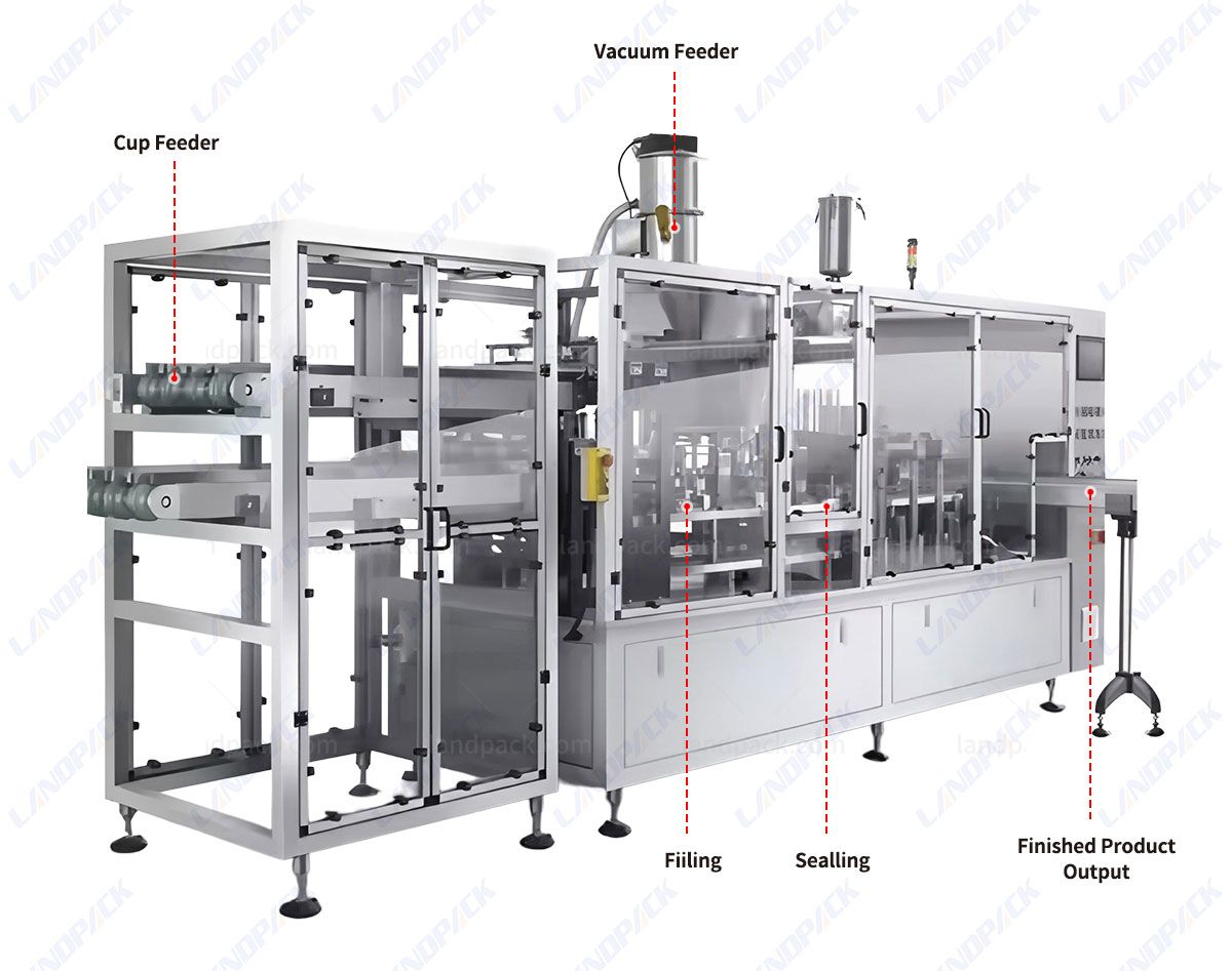 4 Lane K Cup Nespresso Coffee Pods Cup Filling and Sealing Machine For Powder