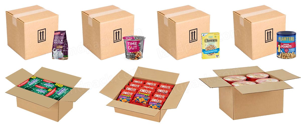 End of Line Packaging | Automatic Case Packing Robot Packing Systems