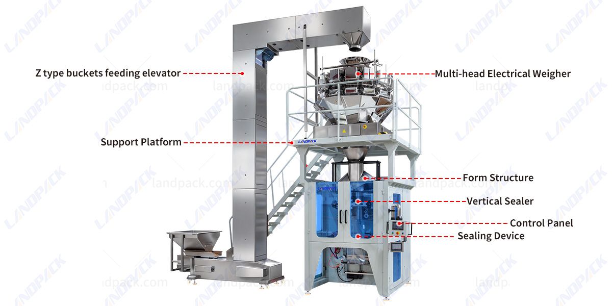 Automatic Granule Packaging Machine with Degassing Valve Device