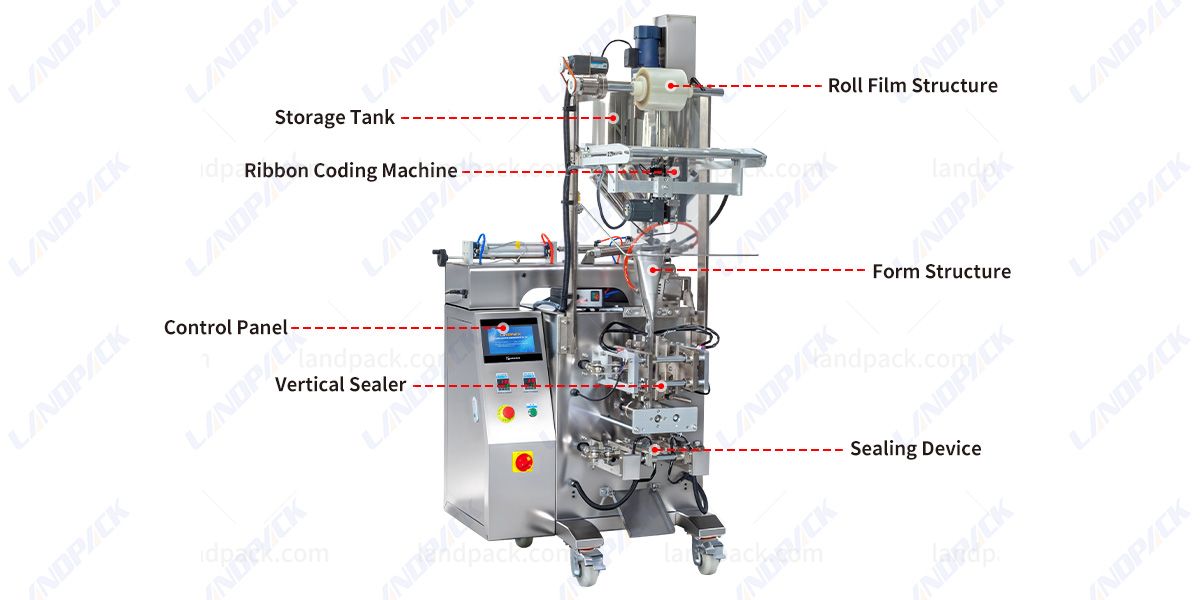 Fully Automatic Liquid Packaging Machine Vffs Vertical Packing Machine Fully Automatic Liquid Packaging Machine Vffs Vertical Packing Machine