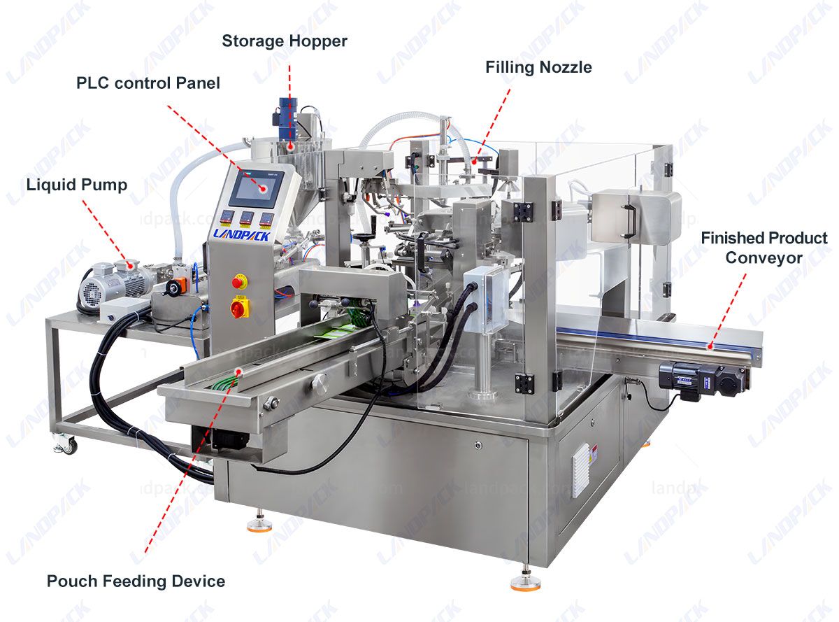 Fully Automatic Liquid Packing Machine For Doypack Stand Up Pouch Zipper Pouch Fully Automatic Liquid Packing Machine For Doypack Stand Up Pouch Zipper Pouch