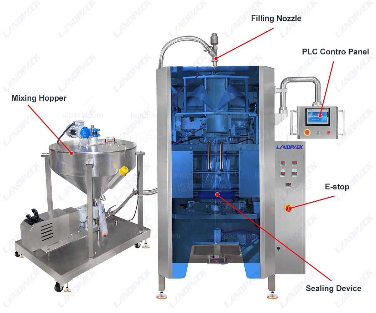 Automatic Liquid Vffs Vertical Pouch Packing Machine With Mixing Hopper