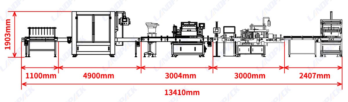 Automatic Liquid Filling Line With Capping Labeling Shrinking Machine System Automatic Liquid Filling Line With Capping Labeling Shrinking Machine System