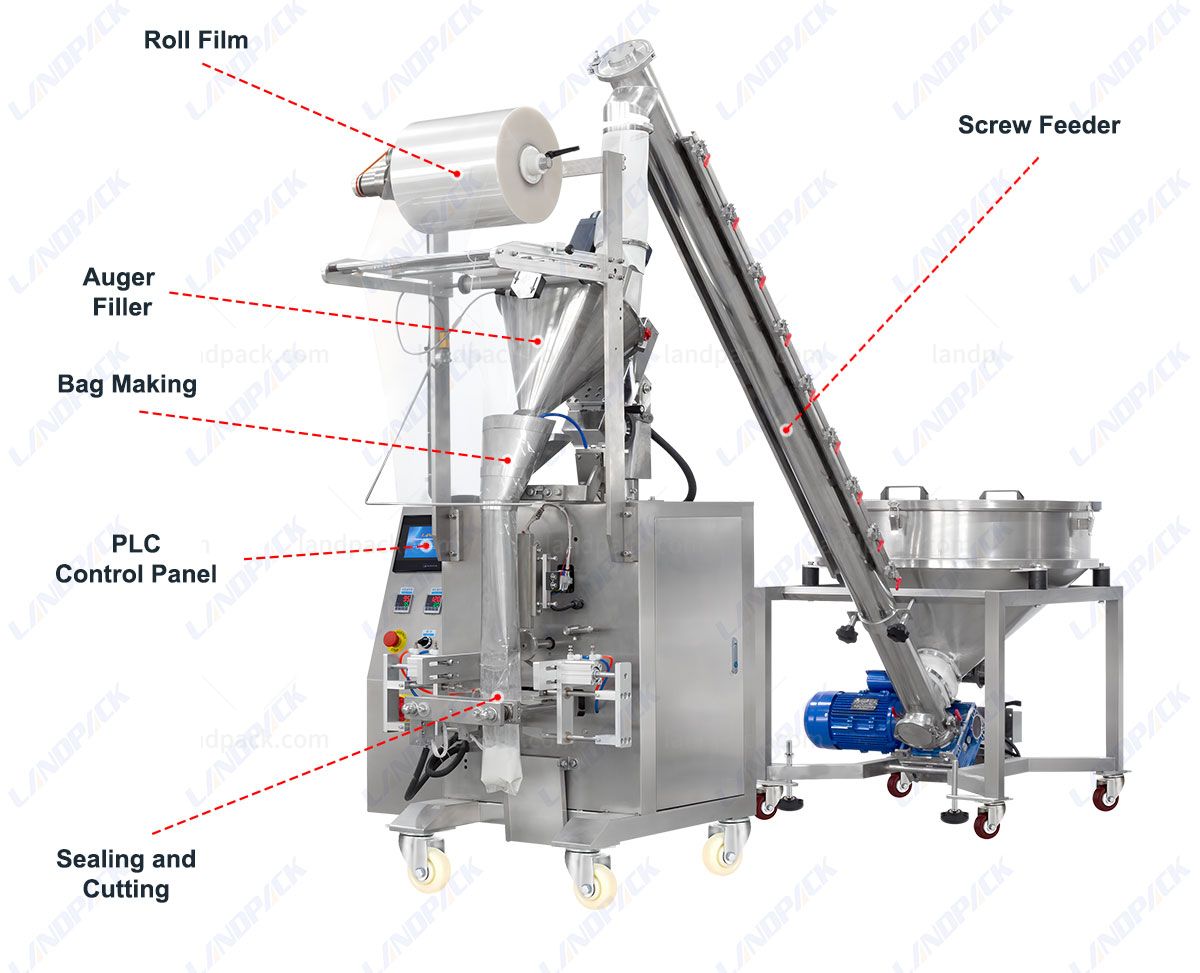 Automatic Powder Packing Machine with Screw Elevator LD320