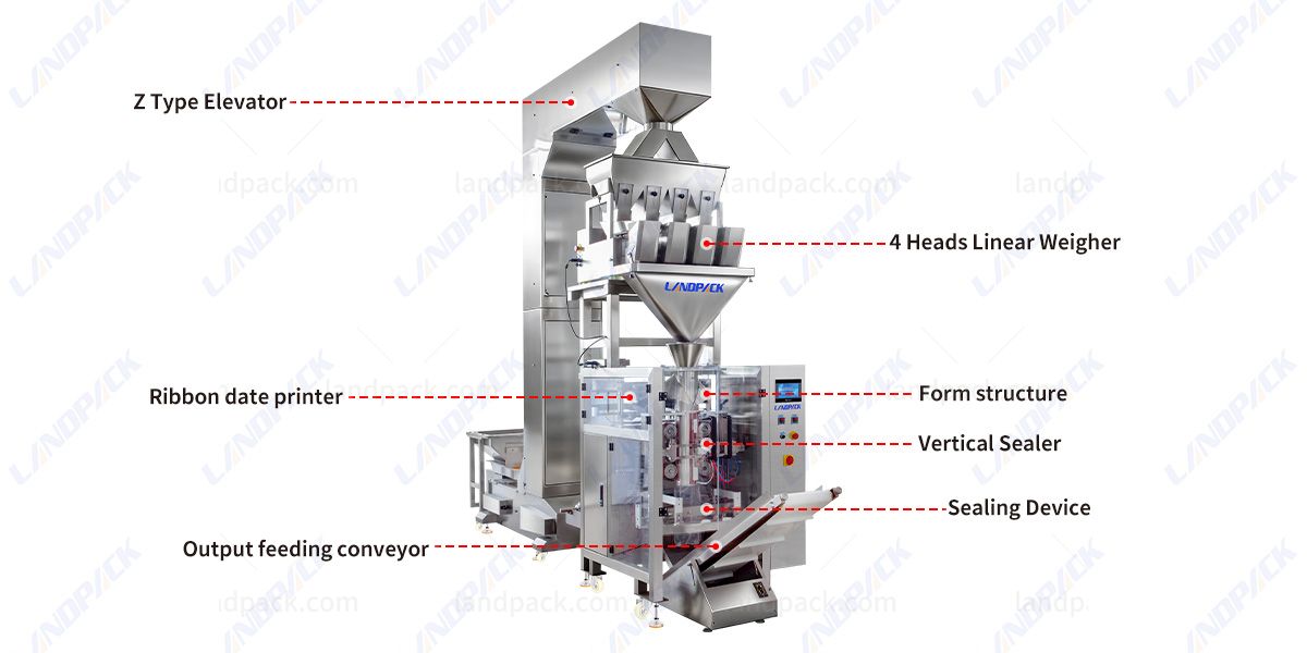 Automatic Vertical Pouch Packing Machine Granule Gusset Bags Packaging Machine