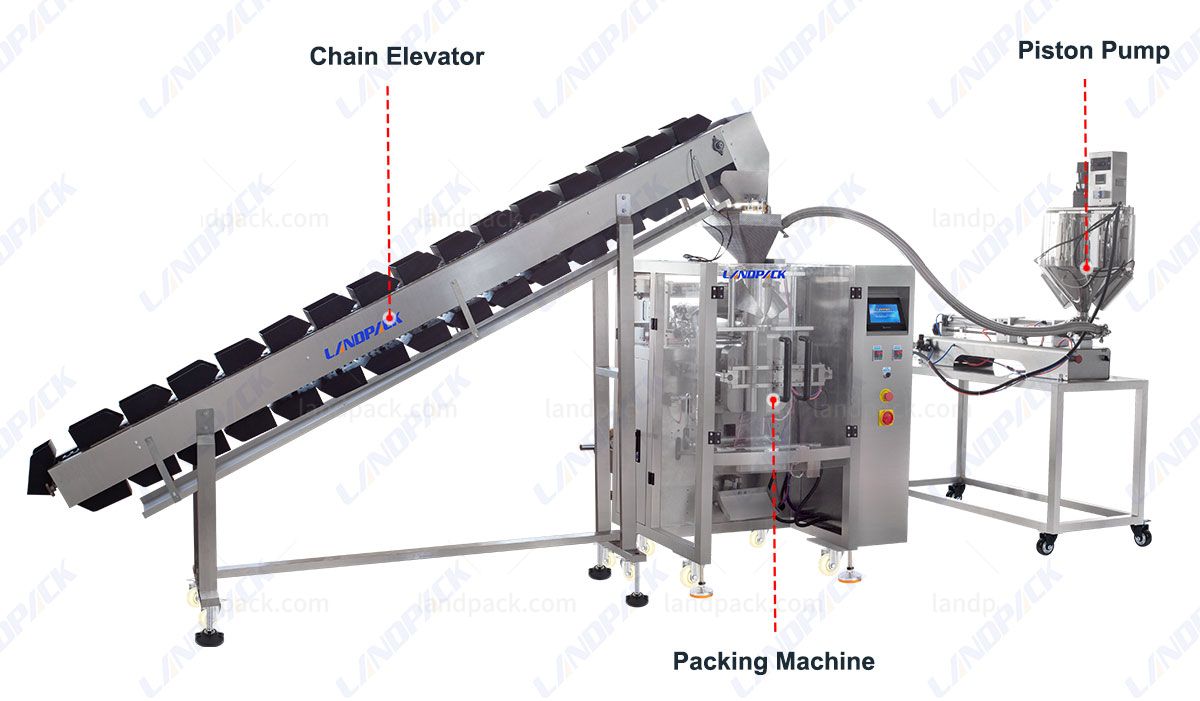 Fully Automatic Vertical Vffs Granule Liquid Mixing Packaging Machine