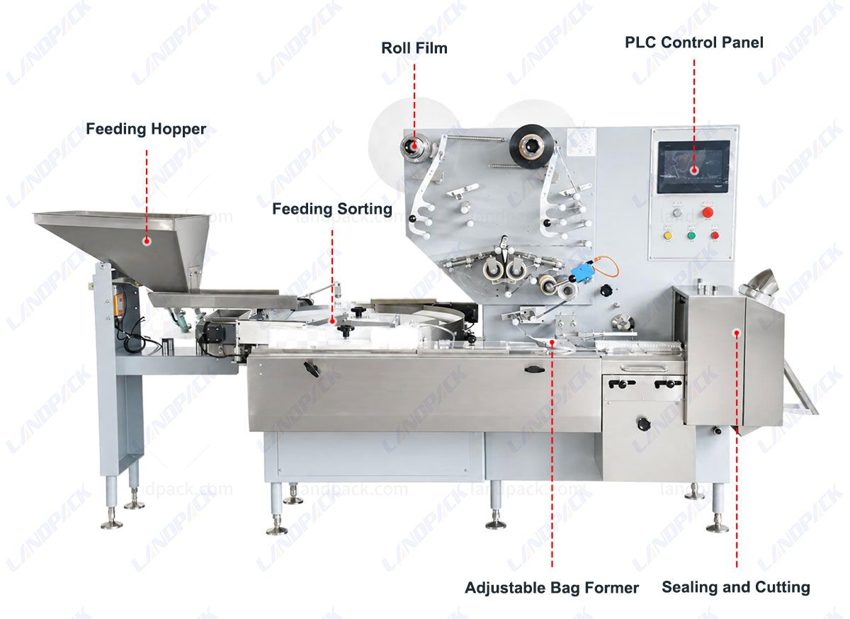 High Speed Candy Packing Machine Automatic Confectionery Flow Wrapping Machine