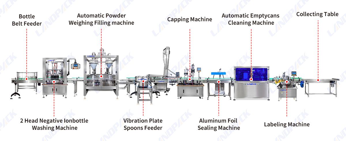 tea powder filling machine tea powder filling machine