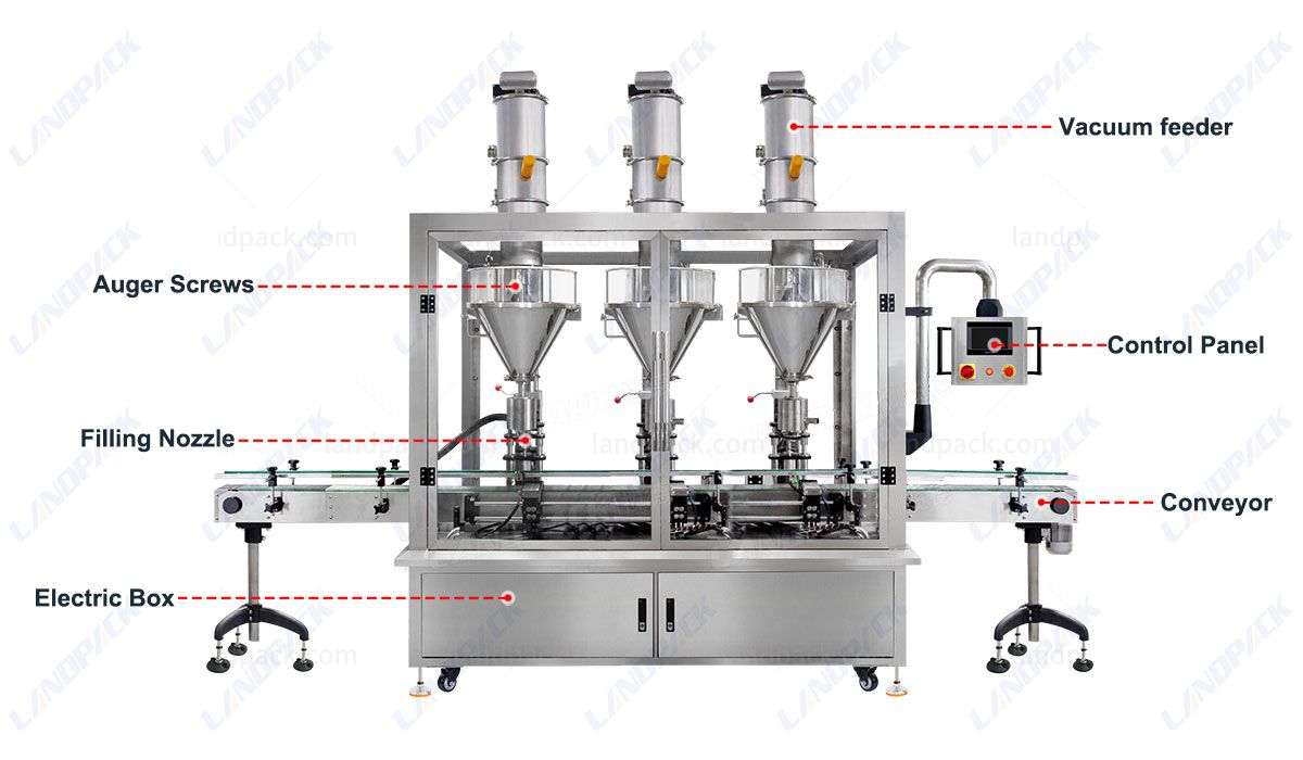 tea powder filling machine tea powder filling machine