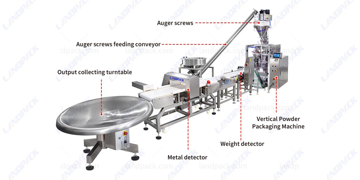 Automatic Matcha Powder Vertical Packing Machine Vffs Packaging Machine