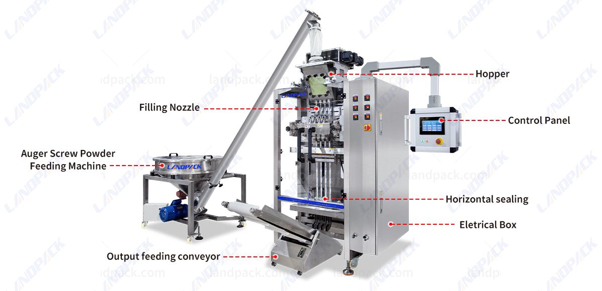 Automatic Matcha Tea Powder Packing Machine 4 Lane Stick Packing Machine Automatic Matcha Tea Powder Packing Machine 4 Lane Stick Packing Machine