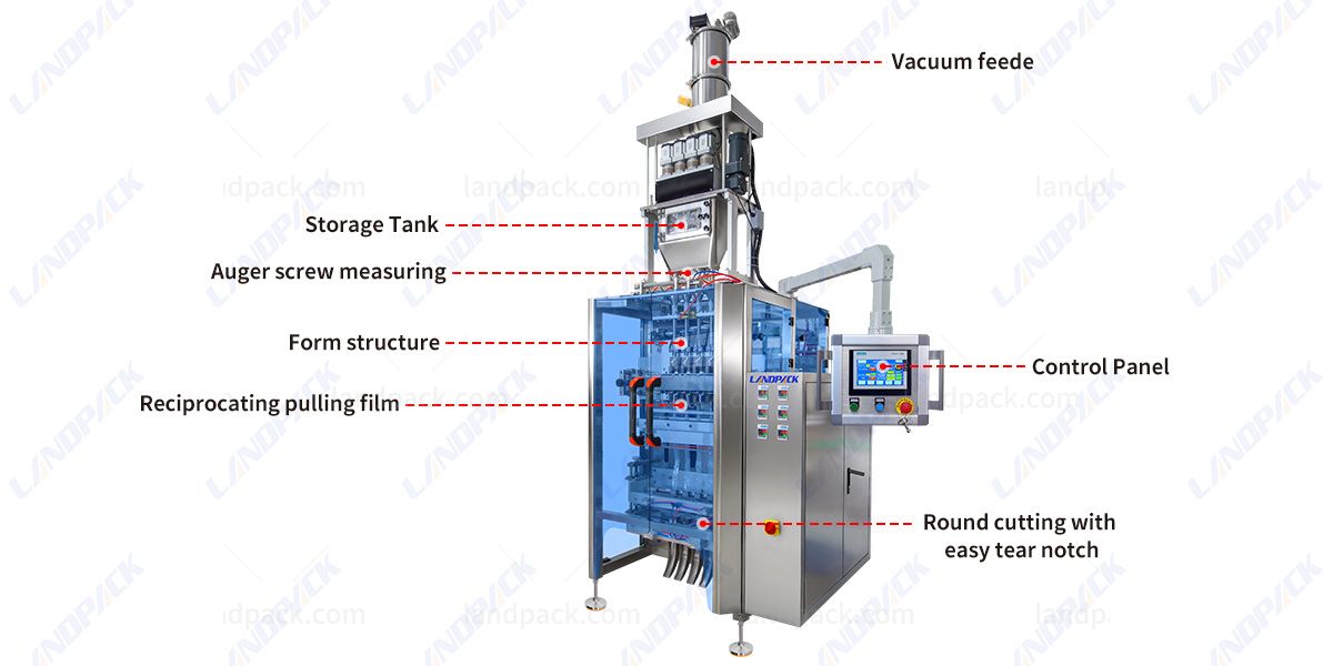 Automatic Multi Lane Tea Powder Stick Sachet Pack Machine Matcha Powder Packing Machines