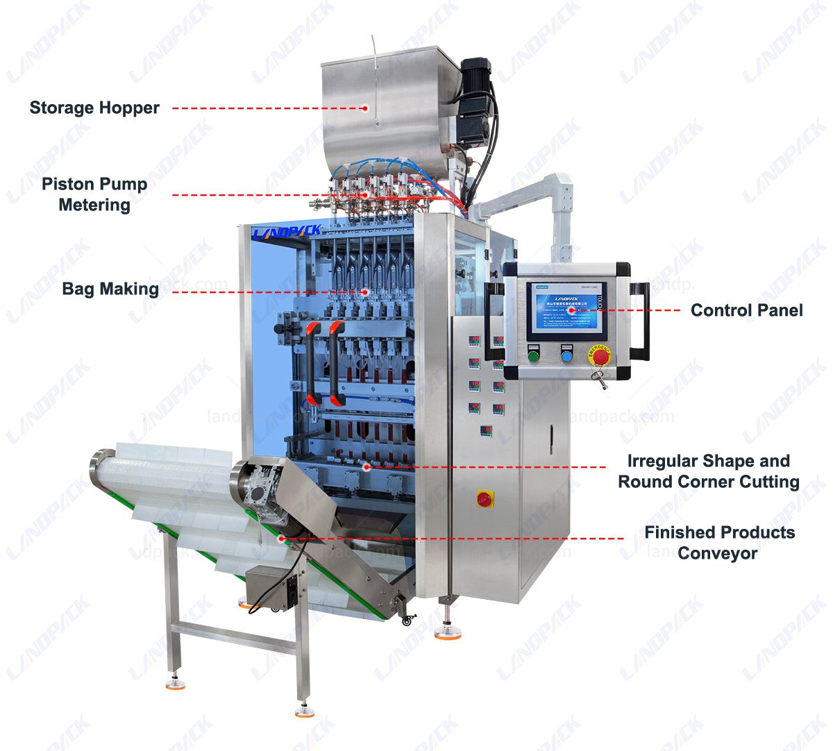 Automatic 6-Lane Ketchup Sauce Sachet Stick Packing Machine with Easy-Tear Notch Automatic 6-Lane Ketchup Sauce Sachet Stick Packing Machine with Easy-Tear Notch