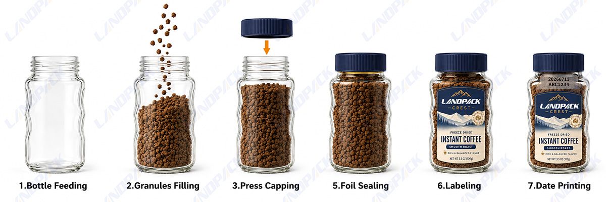 coffee packaging machine coffee packaging machine
