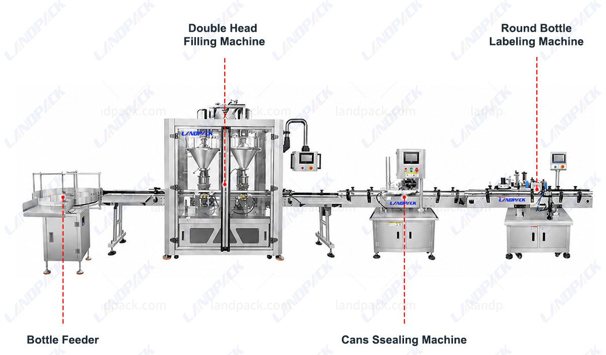 Automatic Milk Powder Protein Powder Cans Tins Filling Machine With Seaming Machine Automatic Milk Powder Protein Powder Cans Tins Filling Machine With Seaming Machine