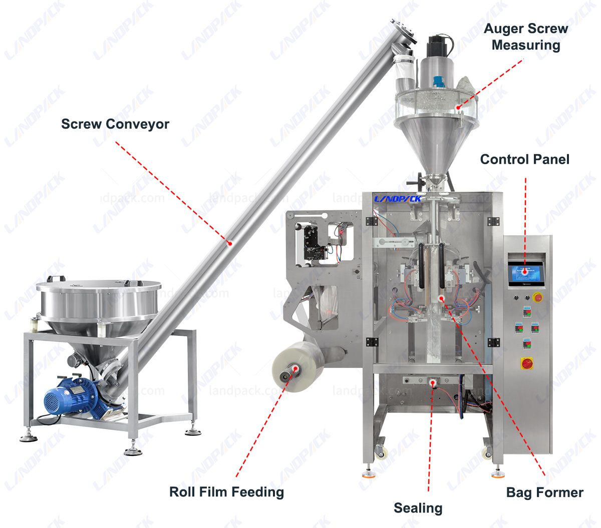 automatic flour packing machine automatic flour packing machine