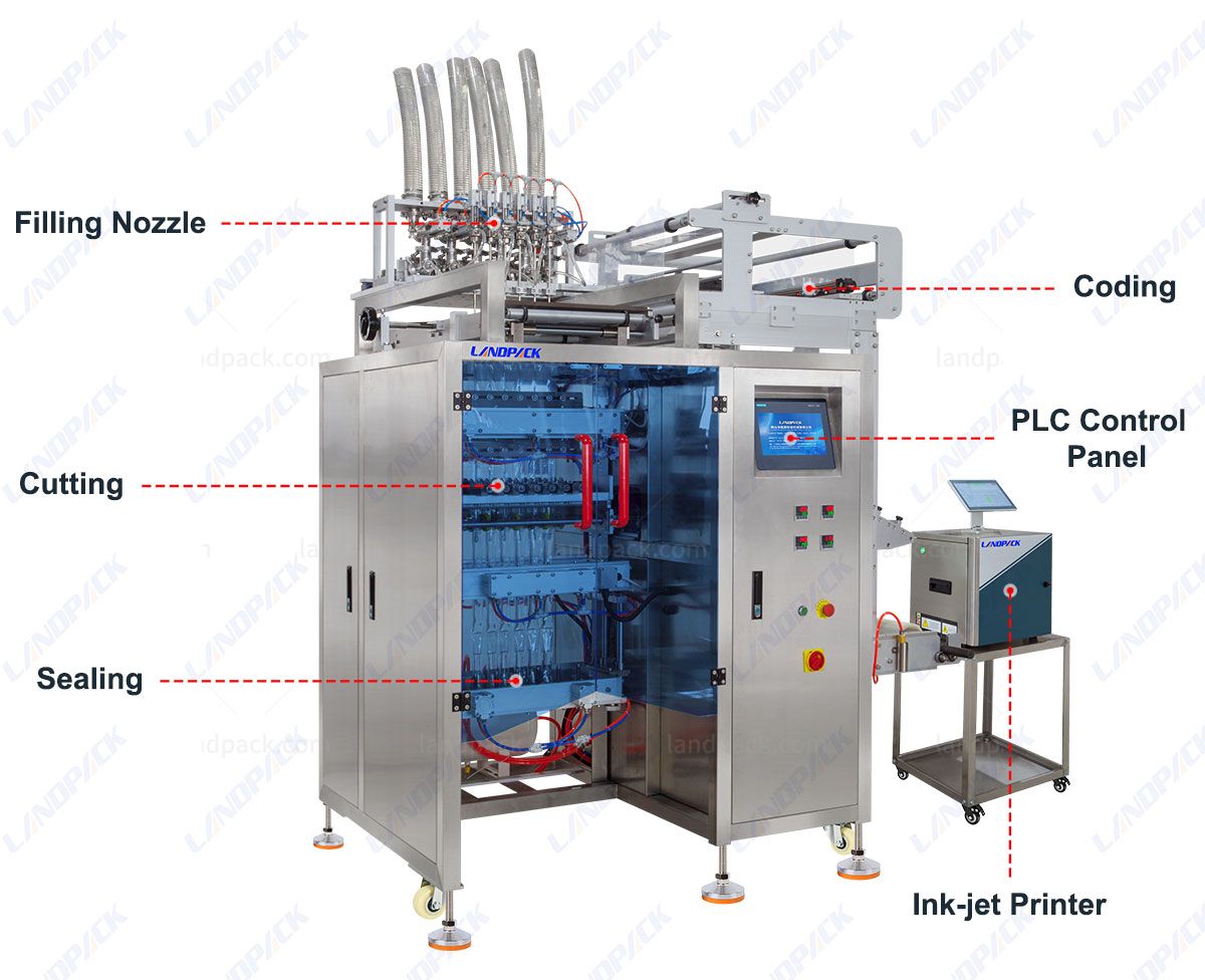multi lane sachet packing machine multi lane sachet packing machine
