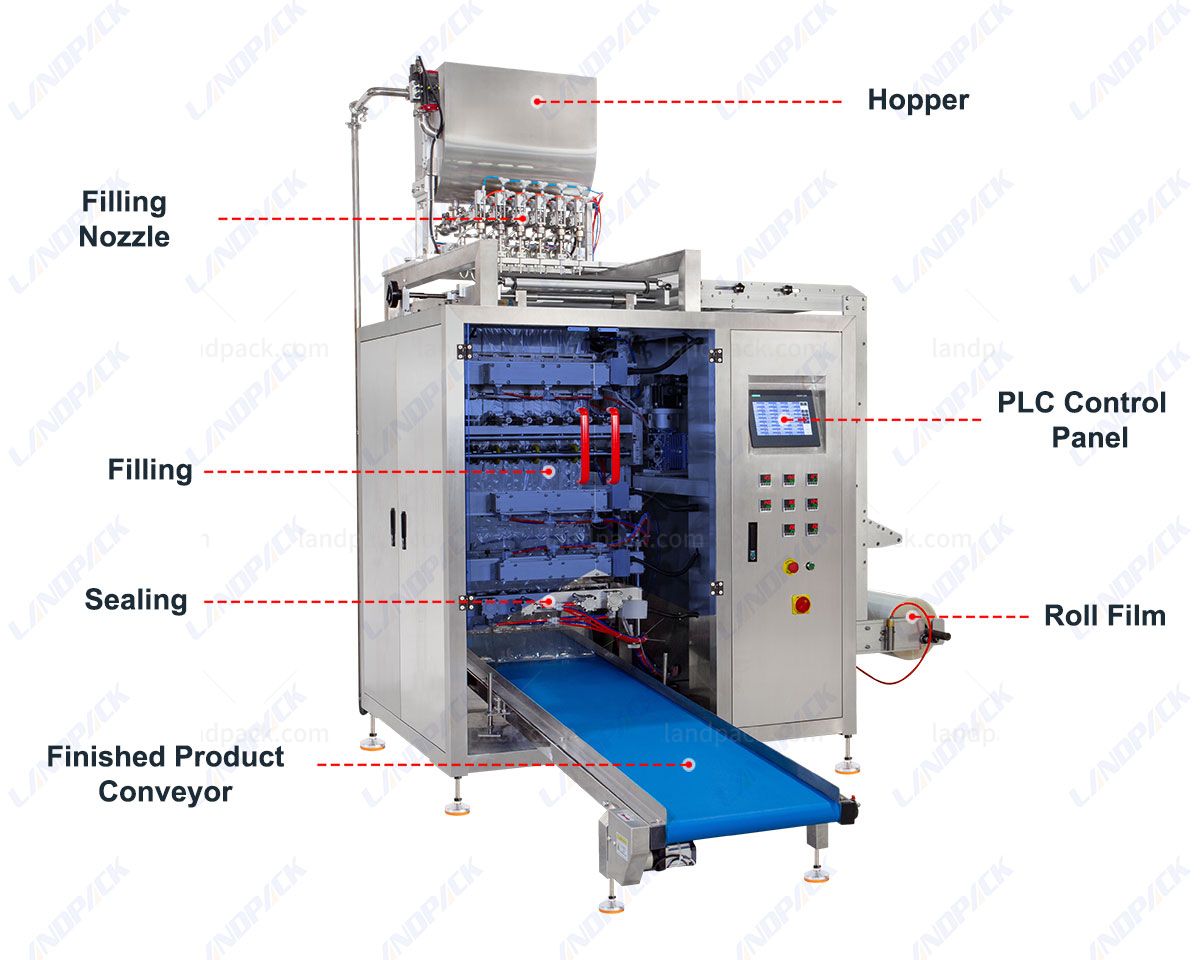 high speed shampoo filling machine high speed shampoo filling machine
