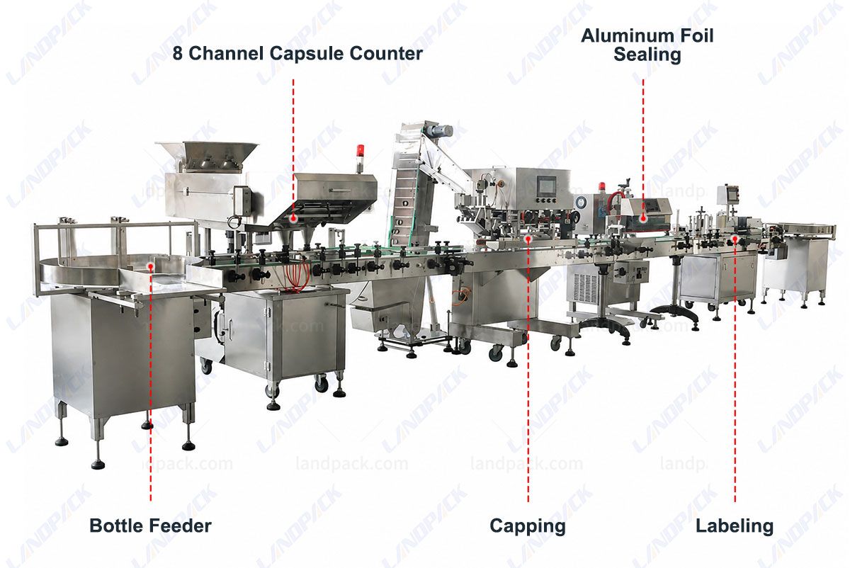 Automatic Pharmaceutical Bottle Packaging Line Tablet Drug Medicine Packaging Machine Automatic Pharmaceutical Bottle Packaging Line Tablet Drug Medicine Packaging Machine