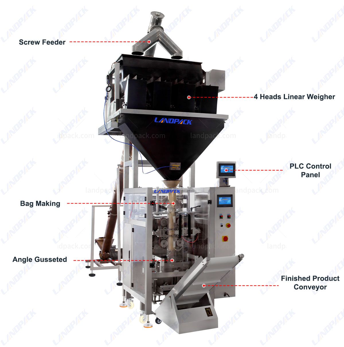 automatic powder packing machine automatic powder packing machine