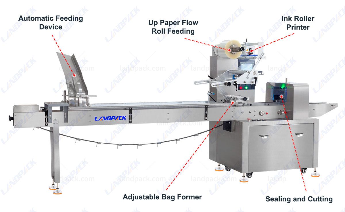 popsicle packaging machine popsicle packaging machine