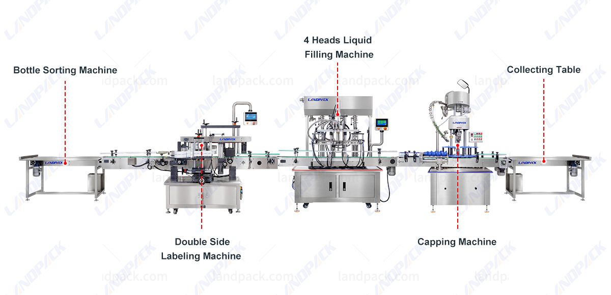 Automatic Oil Filling Machine Olive Oil Bottle Filling Capping Labeling Line