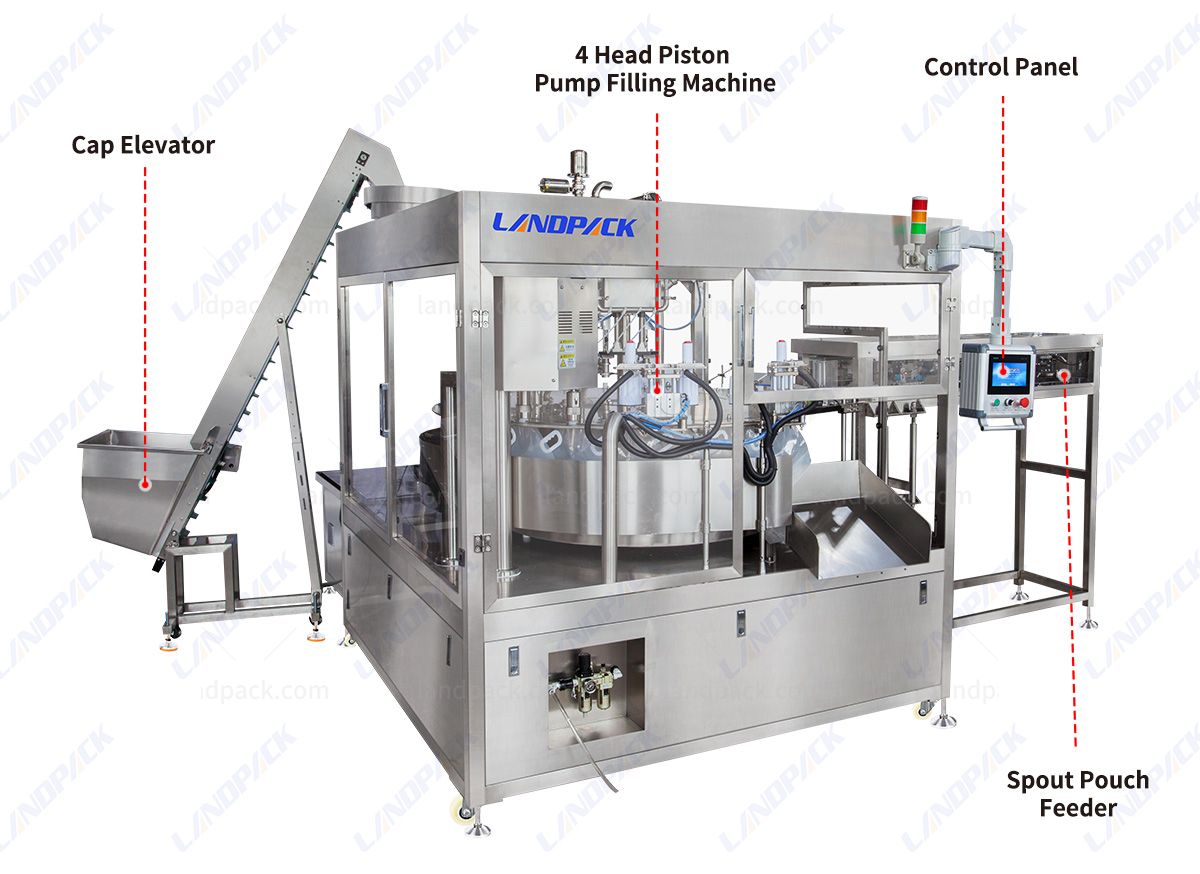 Automatic Spout Pouch Filling Machine | Liquid Spout Pouch Filling and Capping Machine Automatic Spout Pouch Filling Machine | Liquid Spout Pouch Filling and Capping Machine