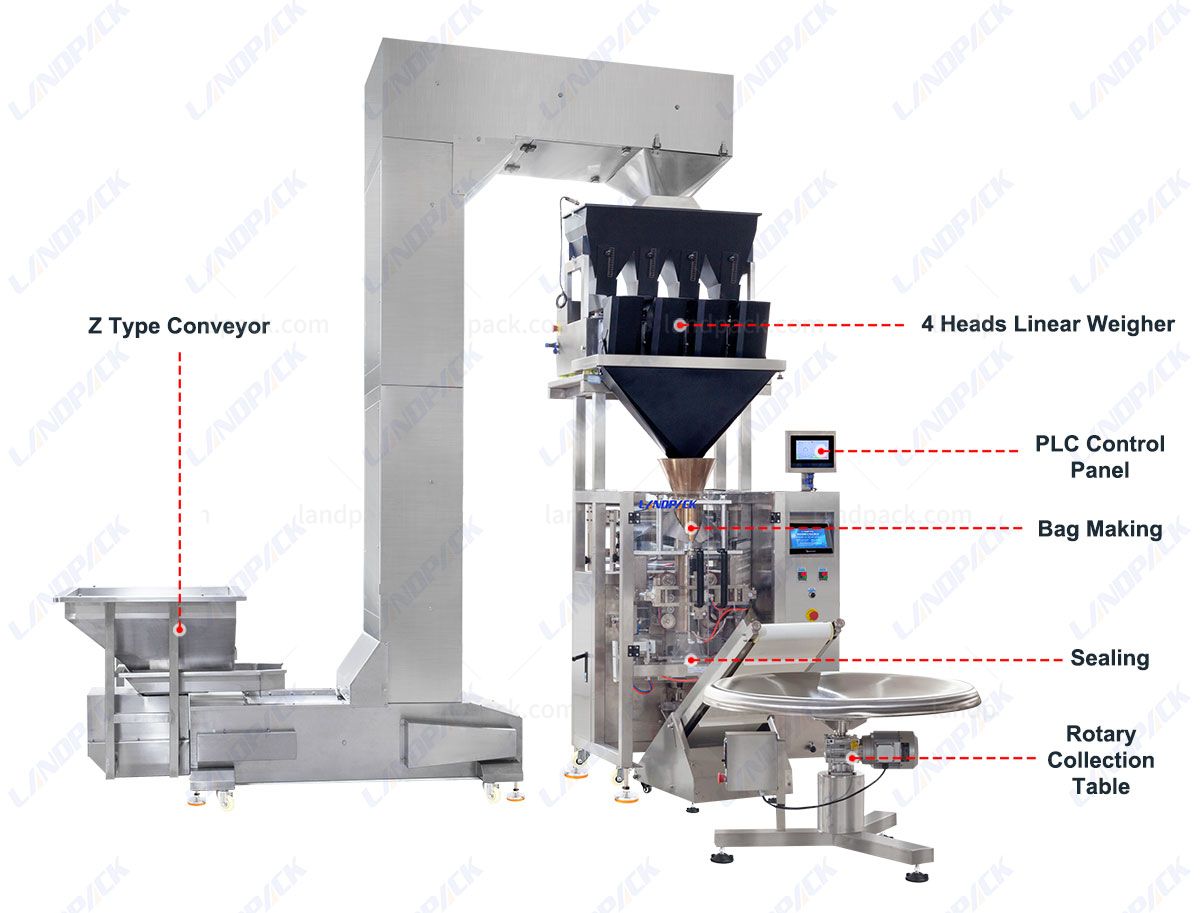 detergent filling machine detergent filling machine